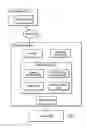 Fig. 02 - Query evaluation using ancestor information