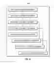 Fig. 20 - Query evaluation using ancestor information