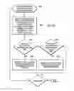 Fig. 28 - Query evaluation using ancestor information