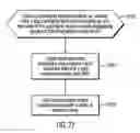 Fig. 29 - Query evaluation using ancestor information