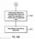 Fig. 32 - Query evaluation using ancestor information