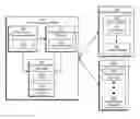 Fig. 01 - Extracting data from communications related to documents using domain-specific grammars for automatic transaction management