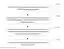 Fig. 01 - Method And Device For Displaying And Adding Comments On Webpage Contents