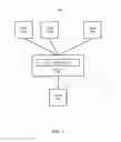 Fig. 02 - PREDICATE EXECUTION IN SHARED DISTRIBUTED COMPUTING ENVIRONMENT