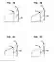 Fig. 03 - Local behavior in a variational system