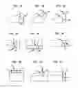Fig. 06 - Local behavior in a variational system