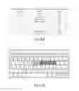 Fig. 07 - VISUALIZING RANDOM CHARACTERS FOR KEYBOARD-LESS DEVICES