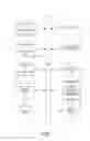 Fig. 08 - VISUALIZING RANDOM CHARACTERS FOR KEYBOARD-LESS DEVICES