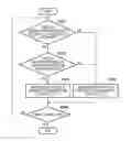 Fig. 01 - COMMUNICATION APPARATUS AND METHOD FOR CONTROLLING THE SAME