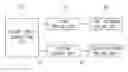 Fig. 01 - METHOD AND APPARATUS FOR COMPRESSING DNA DATA BASED ON BINARY IMAGE