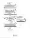 Fig. 03 - Apparatus and method for distinguishing whether an image is of a live object or a copy of a photo or moving picture