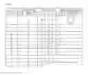 Fig. 06 - Object picking system, object detecting device, object detecting method