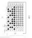Fig. 07 - Implementing stochastic networks using magnetic tunnel junctions