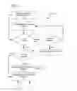 Fig. 03 - INTEGRATED USE OF INFORMATION GENERATED IN ASSOCIATION WITH SERVICING PATRONS WITHIN A VENUE