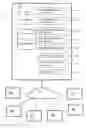 Fig. 01 - SYSTEM AND METHOD FOR ONE-CLICK BOOKING OF A SERVICE EVENT FOR A USER