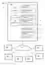 Fig. 02 - SYSTEM AND METHOD FOR ONE-CLICK BOOKING OF A SERVICE EVENT FOR A USER