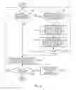 Fig. 05 - APPARATUS AND METHOD FOR MANAGING SHOP USING LIGHTING NETWORK AND VISIBLE LIGHT COMMUNICATION