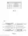 Fig. 08 - APPARATUS AND METHOD FOR MANAGING SHOP USING LIGHTING NETWORK AND VISIBLE LIGHT COMMUNICATION
