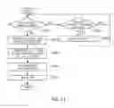 Fig. 09 - APPARATUS AND METHOD FOR MANAGING SHOP USING LIGHTING NETWORK AND VISIBLE LIGHT COMMUNICATION