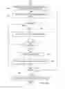 Fig. 08 - Managed assessment of submitted digital content