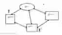 Fig. 01 - Wireless Communications Methods and Systems for Juvenile Products