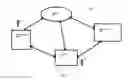 Fig. 02 - Wireless Communications Methods and Systems for Juvenile Products
