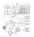 Fig. 02 - Cross border image exchange