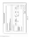 Fig. 05 - Cross border image exchange