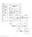 Fig. 01 - SYSTEMS AND METHODS FOR SERVICE REQUEST PROCESSING