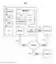 Fig. 02 - SYSTEMS AND METHODS FOR SERVICE REQUEST PROCESSING
