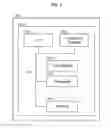 Fig. 03 - SYSTEMS AND METHODS FOR SERVICE REQUEST PROCESSING