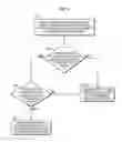 Fig. 06 - SYSTEMS AND METHODS FOR SERVICE REQUEST PROCESSING
