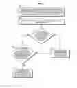 Fig. 08 - SYSTEMS AND METHODS FOR SERVICE REQUEST PROCESSING