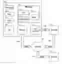 Fig. 01 - TIME DEPENDENT DETERMINATION OF CLAIMS PROCESSING