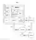 Fig. 02 - TIME DEPENDENT DETERMINATION OF CLAIMS PROCESSING
