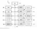 Fig. 01 - MERCHANDISE SALES DATA PROCESSING DEVICE AND PROGRAM