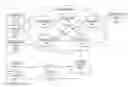 Fig. 01 - User private key control
