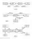 Fig. 07 - Communication protocols for processing an authorization request in a distributed computing system
