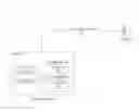 Fig. 01 - SYSTEMS AND METHODS FOR PROVIDING POPULATED TRANSACTION INTERFACES BASED ON USER-GENERATED TRIGGERS