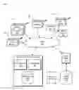 Fig. 01 - Pricing Content Items in Groups