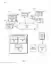 Fig. 02 - Pricing Content Items in Groups