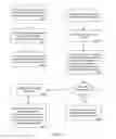 Fig. 09 - Customer service management system