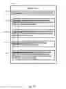 Fig. 43 - Customer service management system