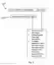 Fig. 03 - Electronic Financial/Economic Modeling Environment
