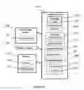 Fig. 22 - Electronic Financial/Economic Modeling Environment