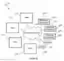 Fig. 23 - Electronic Financial/Economic Modeling Environment
