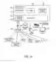 Fig. 20 - Cross-domain identity service