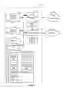 Fig. 09 - Methods, apparatus and computer readable media to generate electronic mobile measurement census data