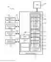Fig. 01 - USER EXPERIENCE AND DEPENDENCY MANAGEMENT IN A MOBILE DEVICE