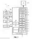 Fig. 02 - USER EXPERIENCE AND DEPENDENCY MANAGEMENT IN A MOBILE DEVICE